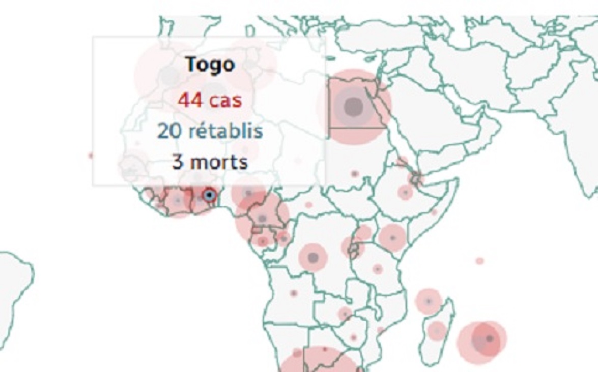 Covid-19 : Le nombre de cas confirmés passe à 44 ce dimanche